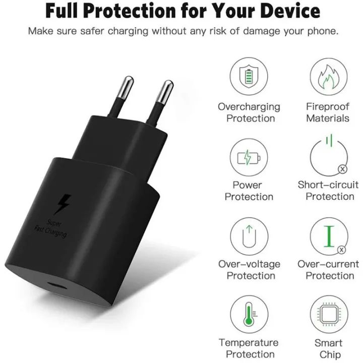 Samsung A+ Copy Adapter & Cable Set – Safe & Reliable Charging