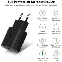 Samsung A+ Copy Adapter & Cable Set – Safe & Reliable Charging